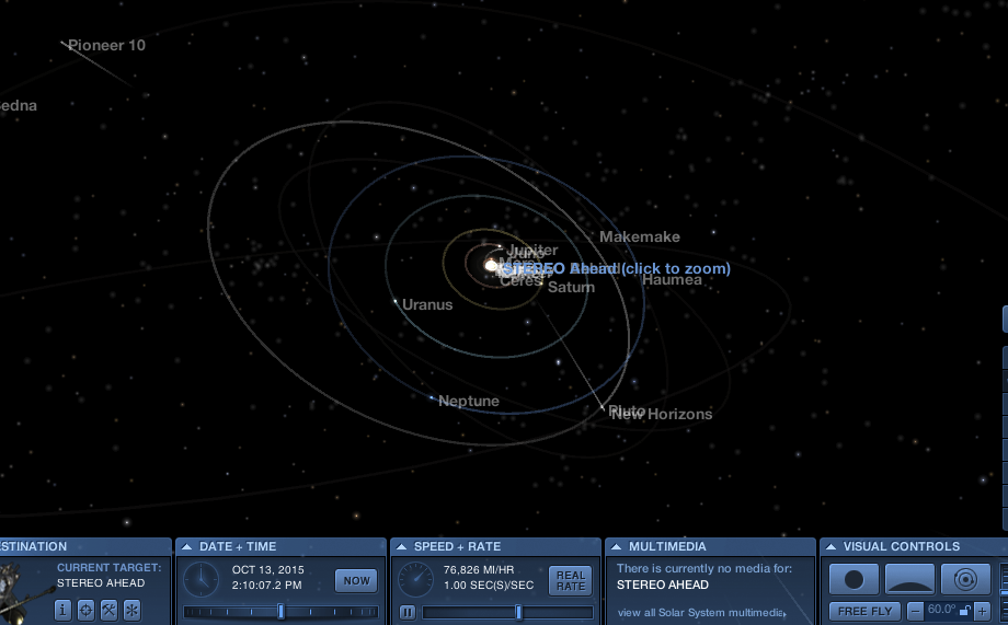 NASA's Eyes - E-laboratorij